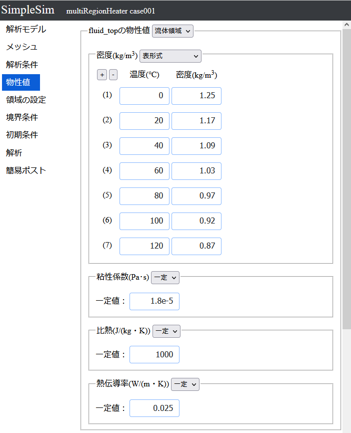 SimpleSimの画面